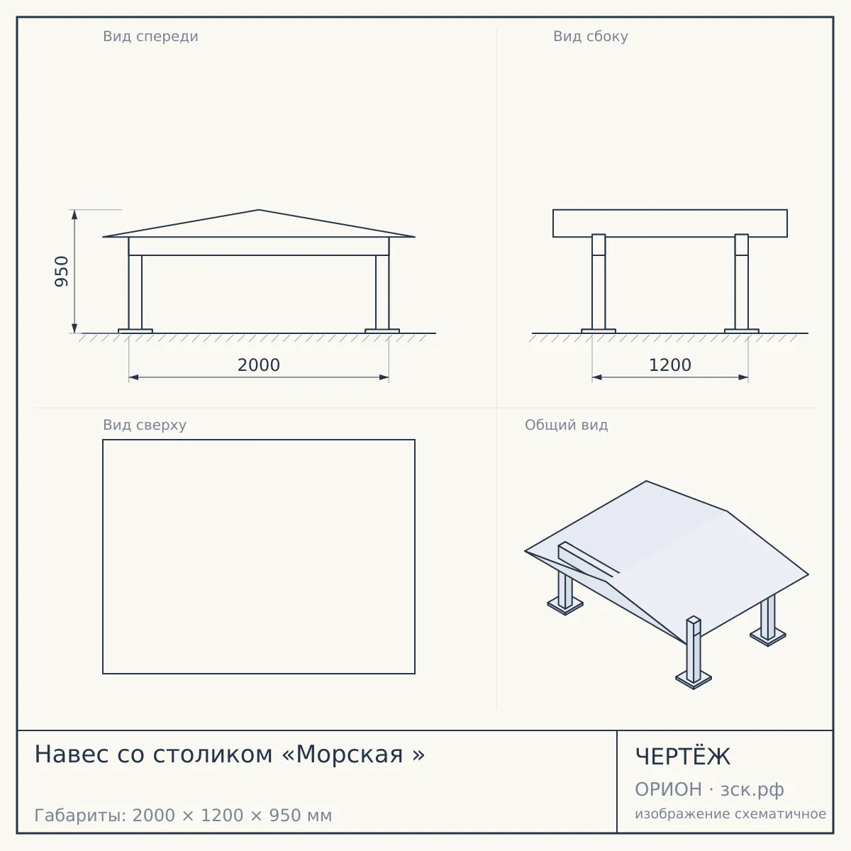 Навес со столиком «Морская » — чертёж